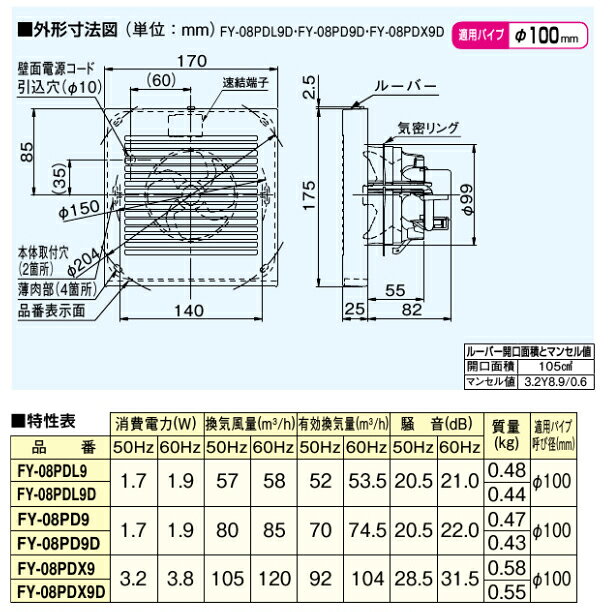 パナソニック トイレ 洗面所 居室用 小風量形...の紹介画像2