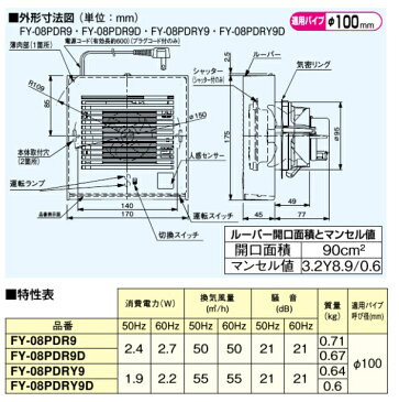 パナソニック 人感センサー付 トイレ用 換気扇 パイプファン Φ100 FY-08PDRY9 [プラグコード付 トイレファン Panasonic]