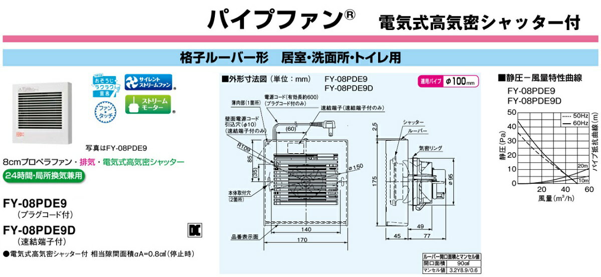 パナソニック 居室 居間 洗面所 トイレ 換気扇 パイプファン Φ100 FY-08PDE9D [速結端子付 トイレファン Panasonic]