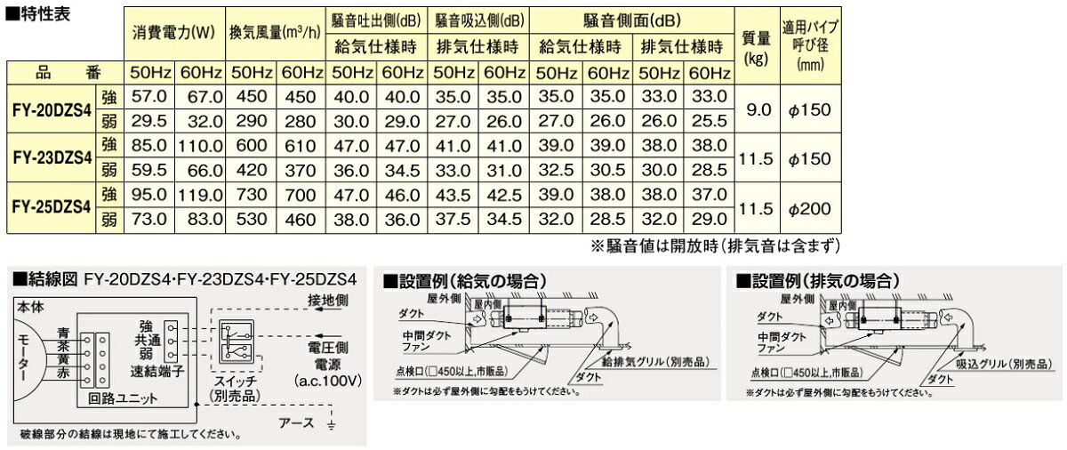 パナソニック 消音形 中間ダクトファン 給排気兼用 FY-25DZS4 パイプ径:200mm [換...