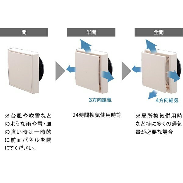 高須産業 換気扇 角形自然給気レジスター 角型レジスター 給気レジスター KRFC-100F 100mm 白 ホワイト フィルタ付 プッシュ式 居室 リビング 居間 台所 寝室 和室