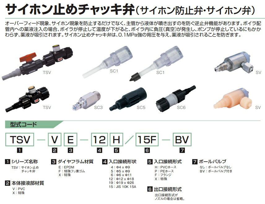 S.S.Nのタクミナ サイホン止めチャッキ弁 TSV-VE-12H 定量ポンプ 部品 注入弁 逆止弁｜アングル2