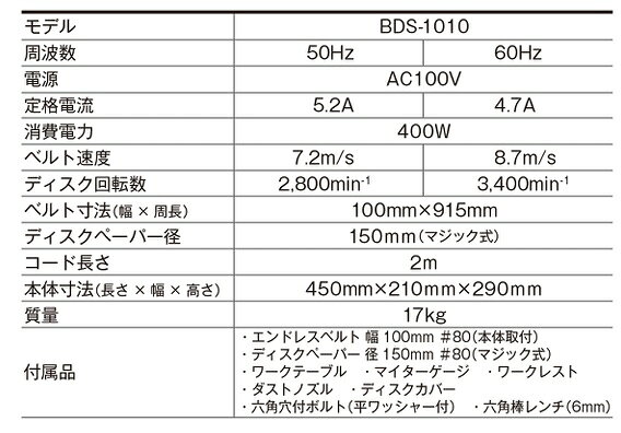 京セラ 電動ベルトサンダー BDS-1010 ディスクサンダー 電動サンダー 電動やすり ...