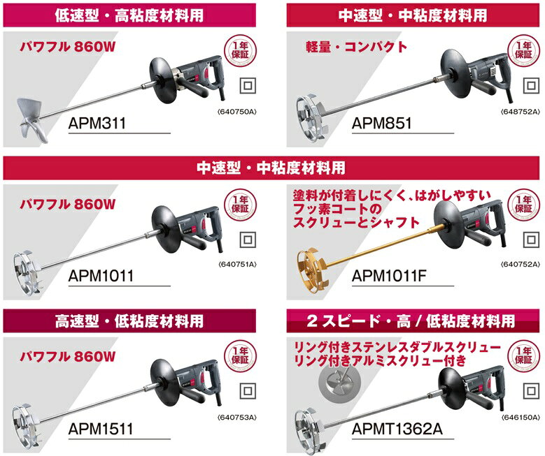 京セラ パワーミキサー 攪拌機 APMT1362A かくはん機 ハンドミキサー モルタルミキ...