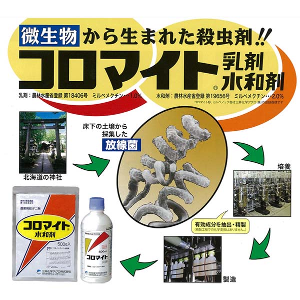 殺虫剤 コロマイト水和剤 100g 殺ダニ剤 ハダニ サビダニ チャノホコリダニ 対策 ...