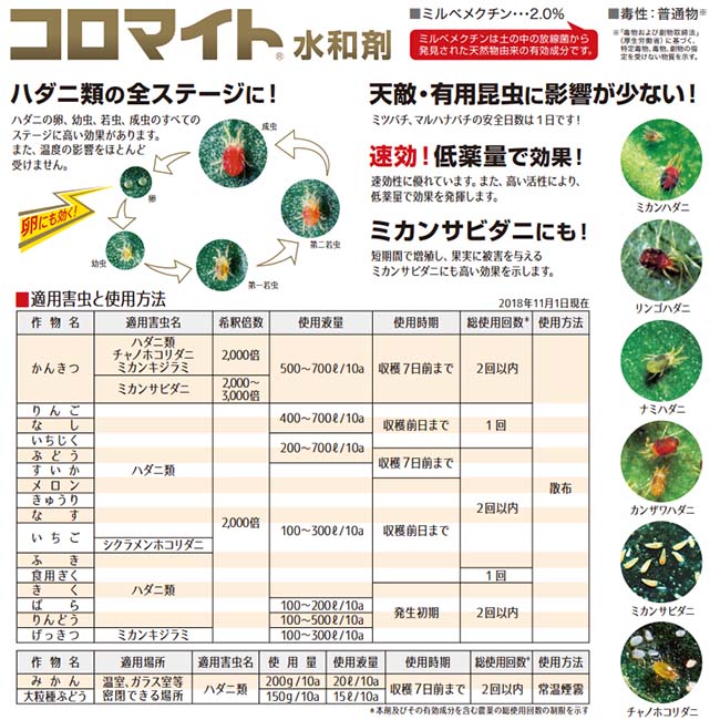 殺虫剤 コロマイト水和剤 100g 殺ダニ剤 ハダニ サビダニ チャノホコリダニ 対策 ...
