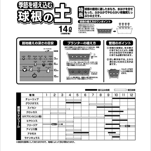 培養土 園芸用土 球根の土 14L×2個セット チューリップ スイセン クロッカス カサブランカ 自然応用科学