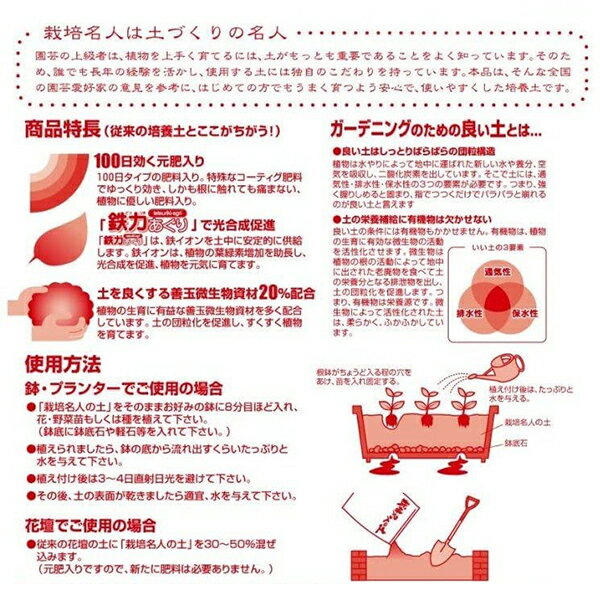 培養土 花 野菜 園芸用土 栽培名人の土 14L 堆肥 養分 果樹 ガーデンニング プランター菜園 自然応用科学