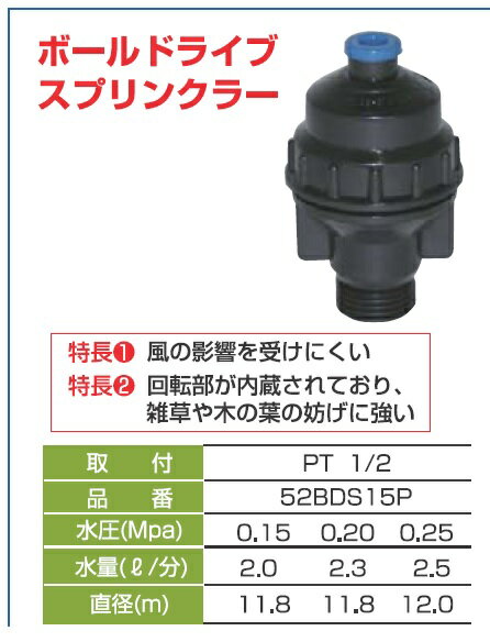岩崎 スプリンクラー ボールドライブスプリンクラー 15A 散水機 農業用品