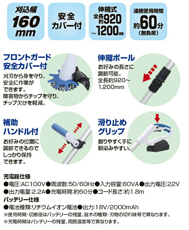 sita 草刈り機 草刈機 18V 充電式 チップソー ナイロンカッター ブレード 3way 電...