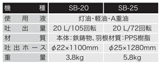 ���� �����ݥ�� ��ư �����ݥ�� �ɥ��ݥ�� SB-20 �ɥ��̥ݥ�� �����ݥ�� �����Υ��� �����ѥݥ�� ��ư�ݥ�� ������