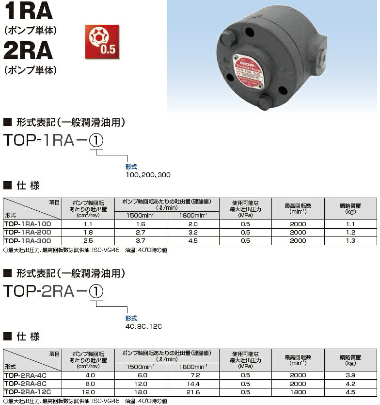日本オイル トロコイドポンプ TOP-1RA-...の紹介画像2