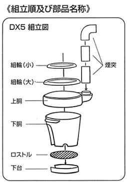 【送料無料】煙突付かまど カマド 釜戸 DX-5 [餅つき 炊き出し もちつき 竈 竃 竈門 釜土]