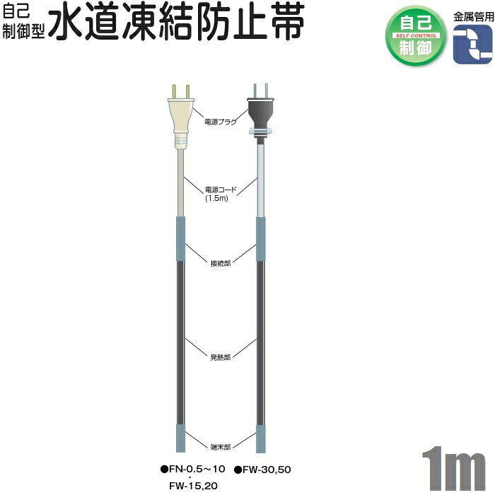 新品 日本電熱 水道凍結防止帯 ***表示灯付*** 20m 水道凍結防止