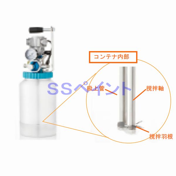 アネスト岩田(イワタ)　加圧式コンテナ　2000ml　PC-18DM(攪拌機付)