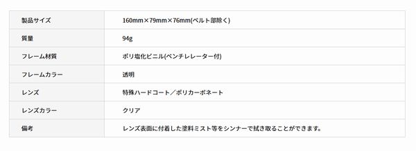 大塚刷毛　塗装ゴーグル　YG-700（防曇処理）