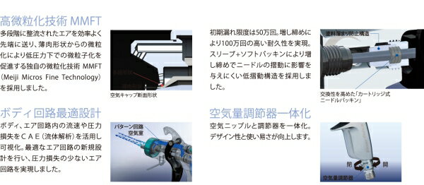 SSペイントの(M)明治（meiji）スプレーガン　FINER FORCE T　重力式　ノズル口径：1.4mm｜アングル3