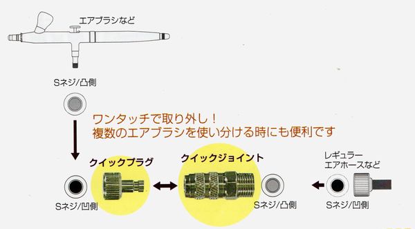 �����ƥå����������å����祤��ȡ�440���������֥饷���������꡼