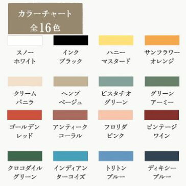 ターナー色彩 つやけし水性塗料 ミルクペイント 色:ビンテージワイン 200ml