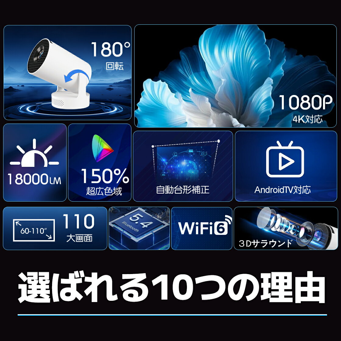 ��40%OFF�����ݥ��8,880��!�����ͤ����罸!���ץ����������� 4K�б� ���̾��� ������ ŷ����� ���� 180�ٲ�ž Android TV ��ư������� û��Υ ���ԡ�������¢ HDMI ��⥳�� �ۡ��ॷ������ wi-fi6