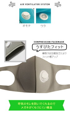 【期間限定】【4枚セット】 洗えるマスク スポンジタイプ 通気口 換気口 エアベンチレーター レギュラーサイズ 370 ウレタンマスク ブラック 黒マスク 立体 ∞