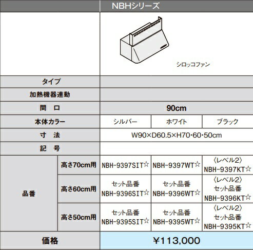 【NBH-9397SIT】LIXIL リクシル レンジフード NBHシリーズ シロッコファンタイプ W900×H700 NBH-9397* カラー選択 メーカー便にてお届けいたします 北海道・沖縄及び離島は別途送料がかかります 3