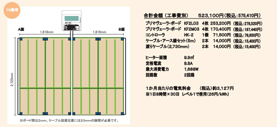 【10畳用セット】硬質断熱材一体型床暖房 アルシステム 電気式床暖房システム プリマヴィーラ・ボード 10畳間向けセット（200V）床仕上げ材別途 メーカー設置指導可能 安心・安全 床暖房　冷え性解消 血行促 進新陳代謝の活性化 ※御客様個別見積もり致します。 1