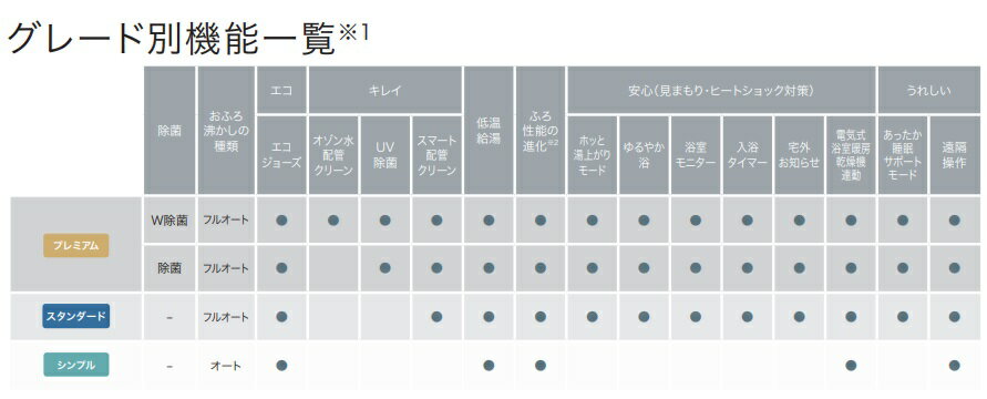 三栄水栓[SANEI]【T4202-86-15AX20】ペアホース