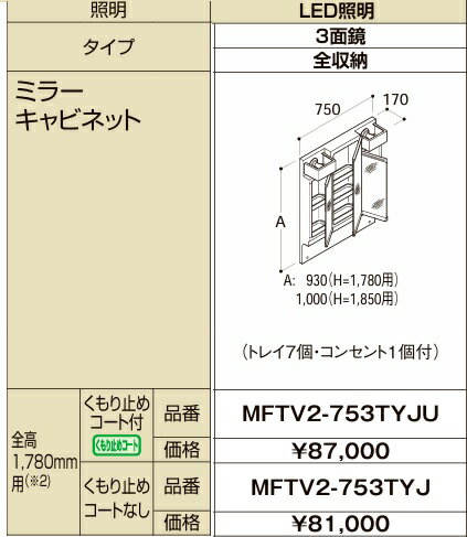 【一般地仕様】間口750mm LIXIL リクシル 洗面ドレッシン グオフトフィット 750mm×...