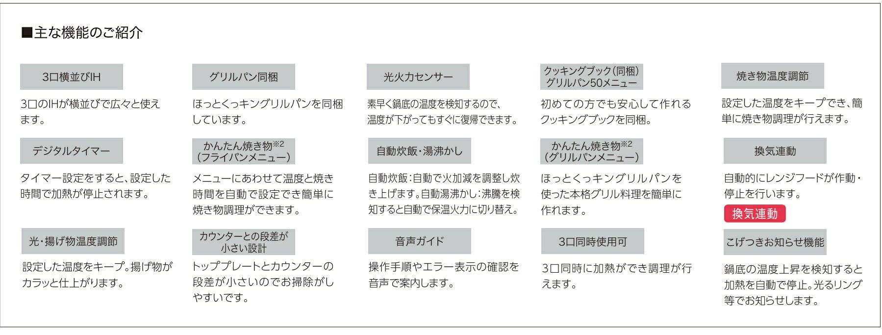 ［JUAS13EB4G3K］パナソニック システムキッチン Sクラス用 トリプルワイドIHクッ...