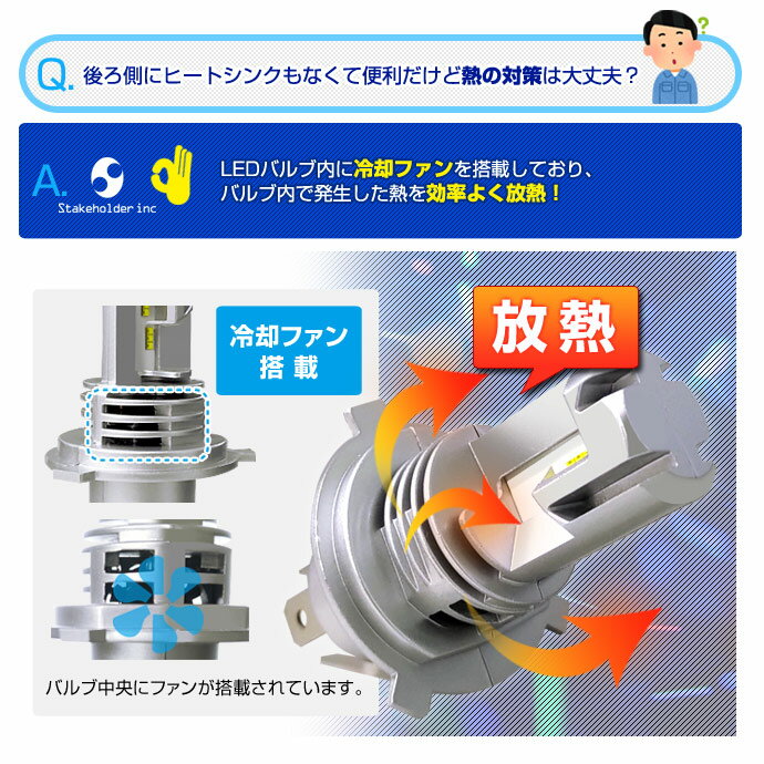 ������SALE���š��Х����� LED �إåɥ饤�� H4 Hi/Low HS1 6500k �ե����դ� ����ѥ��� (1����) DC12V�� �ۥ磻�� 2���ѡڤ��㤤ʪ�ޥ饽�� ���ʥݥ����5�ܡ�