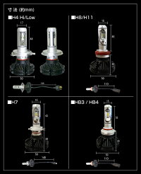(LEDヘッド&フォグセット)(トヨタ)ノア(AZR6#系)マイナー後(H16.8〜H19.5)ヘッドH4&フォグHB4