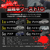 電波遮断スマートキーケースリレーアタック対策盗難防止ケースカーボン柄電波遮断ポーチ防犯対策スキミング防止カーセキュリティ防犯車おしゃれ