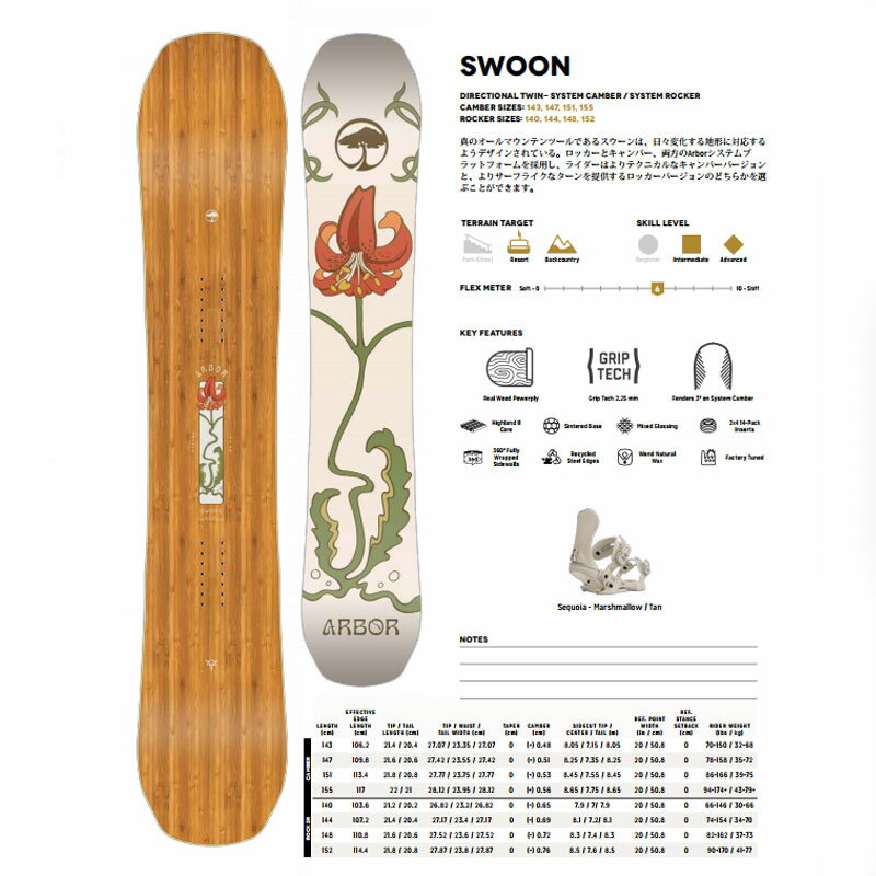 楽天市場】arbor swoon camberの通販 楽天市場】arbor swoon camberの通販