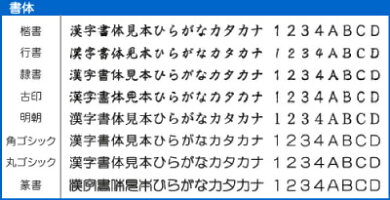 角型ゴム印2060号書体見本