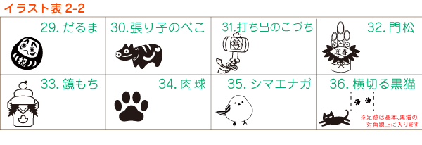 楽天市場 イラスト 住所印 60号 ゴム印 住所 住所印鑑 角型印 はんこ 印鑑 ハガキ はがき 封筒 年賀状 暑中見舞い 残暑見舞い 絵 スタンプ かわいい イラストスタンプ オーダー オリジナル 会社 店 ねこ ネコ 猫 犬 パンダ 動物 花 キャラクター 手紙 縦