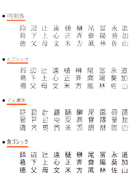 楽天市場 ぽんぽん押せるシャチハタ式回転ゴム印 ジョインティ J9 イラストver ジョインティ9 印鑑 はんこ 認印 認め印 判子 ネーム印 スタンプ キャップレス パンダ ねこ 猫 いぬ 犬 鳥 どうぶつ 動物 スポーツ オリジナル キャラクター 便利 プレゼント スタンプ