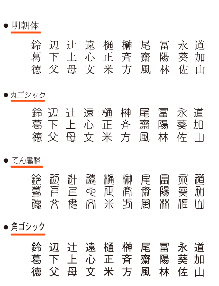 楽天市場 ぽんぽん押せるシャチハタ式回転ゴム印 ジョインティ J9 イラストver ジョインティ9 印鑑 認印 判子 キャップレス ネーム印 イラストスタンプ スタンプ はんこ かわいい パンダ ねこ 猫 いぬ 犬 鳥 どうぶつ 動物 スポーツ オリジナル キャラクター 便利