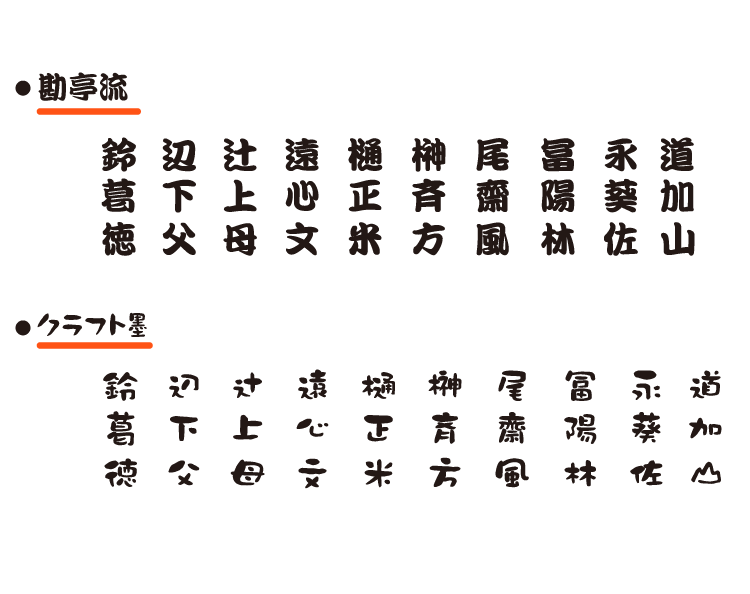 楽天市場 ぽんぽん押せるシャチハタ式回転ゴム印 ジョインティ J9 イラストver ジョインティ9 印鑑 認印 認め印 判子 ネーム印 キャップレス イラストスタンプ スタンプ はんこ かわいい パンダ ねこ 猫 いぬ 犬 鳥 どうぶつ 動物 スポーツ オリジナル キャラクター