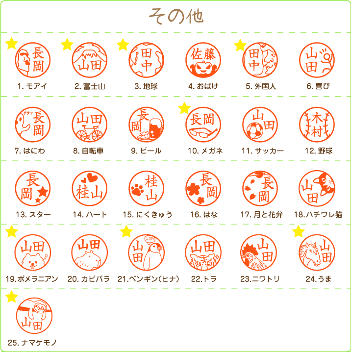 楽天市場 送料無料 シヤチハタ ネームペン キャップレスエクセレント イラストスタンプ スタラボver カラー ネーム印 浸透印 印鑑 はんこ ボールペン しゃちはた イラスト入り 認印 多機能 かわいい 動物 猫 べんり おしゃれ プレゼント ギフト 男性 ポスト投函