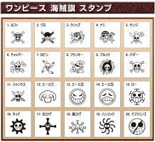楽天市場 定型外送料無料 ワンピース マイボールスタンプ 海賊旗 ゴルフボールスタンプ One Piece アニメ キャラクター ルフィ ゾロ ナミ サンジ チョッパー 麦わら 名前 かわいい ゴルフ用品 名入れ マーク 卓球 ピン球 グッズ ギフト プレゼント 男性 かわいい 楽天市場 定型外送料無料 ワンピース マイボールスタンプ 海賊旗 ゴルフボールスタンプ One Piece アニメ キャラクター ルフィ ゾロ ナミ サンジ チョッパー 麦わら 名前 かわいい ゴルフ用品 名入れ マーク 卓球 ピン球 グッズ ギフト プレゼント 男性 かわいい