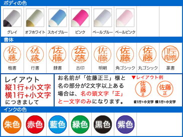 シヤチハタ ネーム6（別注品タイプ）6mm 訂正印 印面付き ネーム印 浸透印 認め印 訂正印 判子 スタンプ 印鑑 ハンコ はんこ かわいい おしゃれ オーダー シャチハタ しゃちはた