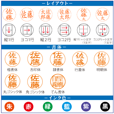 【ポスト投函送料無料】シヤチハタ ネーム6 キャプレ(別注品)シャチハタ 6mm 訂正印 浸透印 ネーム印 印鑑 キャップレス キャップレス印鑑 はんこ ハンコ スタンプ かわいい おしゃれ べんり ナース ナースグッズ 看護師 シャチハタキャップレス しゃちはた オーダー 6ミリ