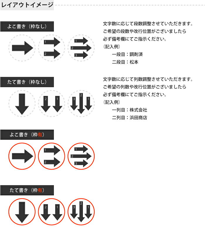 シヤチハタ Xスタンパー 丸型印 12号 別注品 シャチハタ 正規品 オーダー メイド 注文 直径 12mm サイズ 丸印 ハンコ スタンプ 印鑑 シャチハタ印鑑 インク補充 可能 データ入稿 可能 しゃちはた 浸透印 ネーム印 店印 調剤済印 検査印 おすすめ stamp-lab-10000131 スタンプラボ サンプル画像2