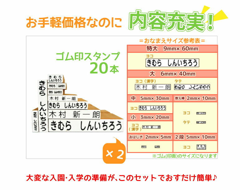 パソコン パーツ 部品 LAN スタンド 情報 マウス スマートフォン OA機器 周辺 スマホ デジタル関連 | 5個セット サンワサプライ アイロンプリントお名前シール カラー布用 M LB-NM18APCX5