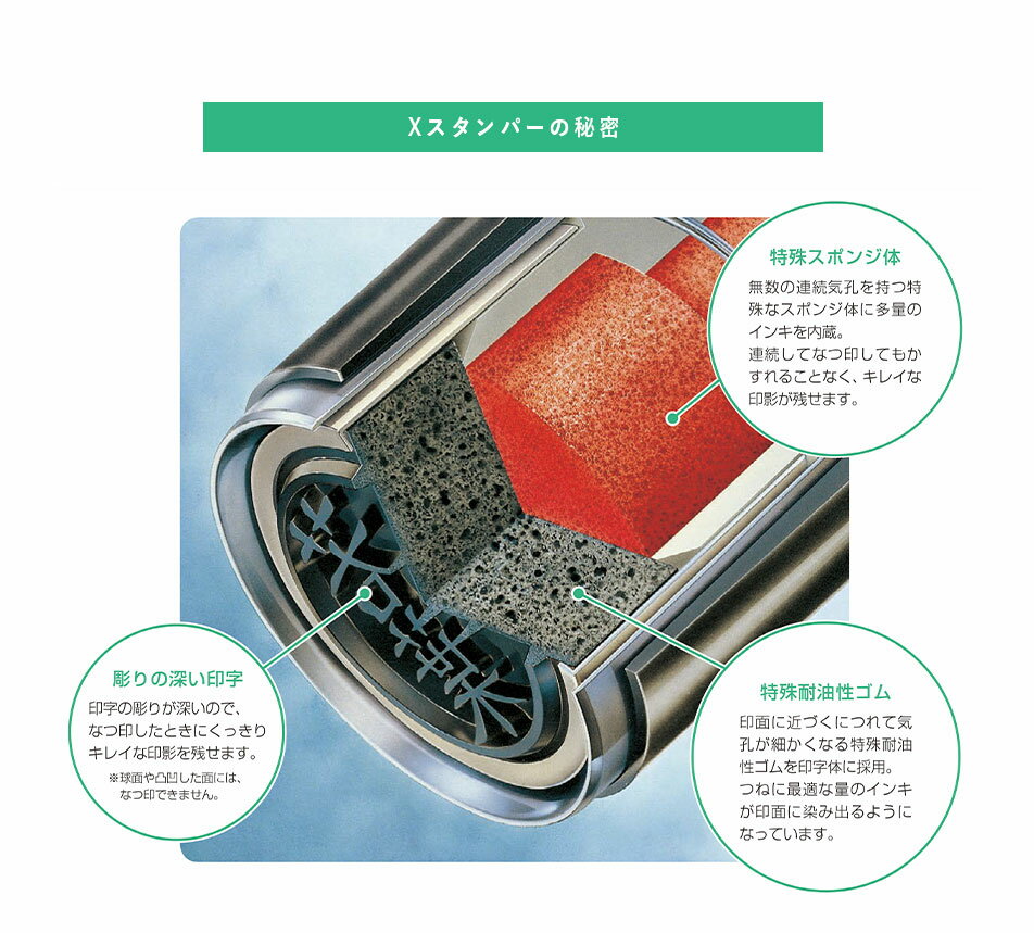 シャチハタネーム9既製相沢XL-9氏名番号:0002シヤチハタ/しゃちはた/Shachihata/印鑑/はんこ/ハンコ/判子/ネーム印/浸透印/認印/Xstamper