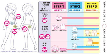 【あす楽】犬印本舗 産後すぐ ニッパー INUJIRUSHI マタニティ 骨盤ケア シェイプアップ 骨盤ベルト 補正 産後 骨盤矯正 産後ケア 産褥期 産後ダイエット 引き締め 体形戻し 腰痛対策 春夏秋冬【売れ筋】【再入荷】