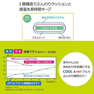 【メール便送料無料】保冷シート 抱っこ紐 おんぶ ベビーカー ベビー 熱中症対策 バディバディ buddybuddy ココジェル アニマル 動物 バギー Cocoジェル 保冷 保温 シート 保冷シート 抱っこ 暑さ対策 赤ちゃん 涼しい 夏 保冷剤【売れ筋】【再入荷】 暑さ対策