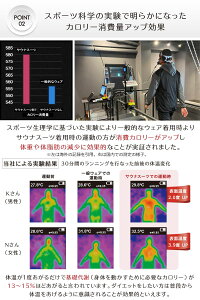 stanサウナスーツメンズレディースダイエット【強力大発汗!汗腺トレーニングで汗のかけるキレイな身体に】男女兼用洗えるおしゃれダイエットウェアストレッチ洗濯可