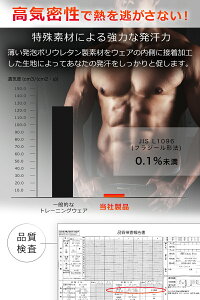 stanサウナスーツメンズレディースダイエット【強力大発汗!汗腺トレーニングで汗のかけるキレイな身体に】男女兼用洗えるおしゃれダイエットウェアストレッチ洗濯可